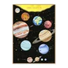 Plakat 50X70Cm, Vores Solsystem*Ciha Hot