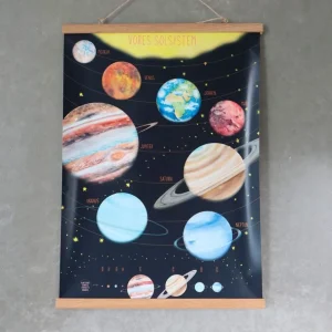 Plakat 50X70Cm, Vores Solsystem*Ciha Hot